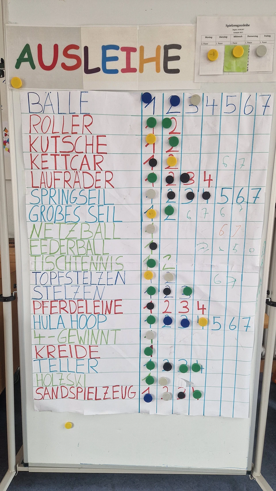 &Uuml;bersichtstafel f&uuml;r die Spielzeugausleihe